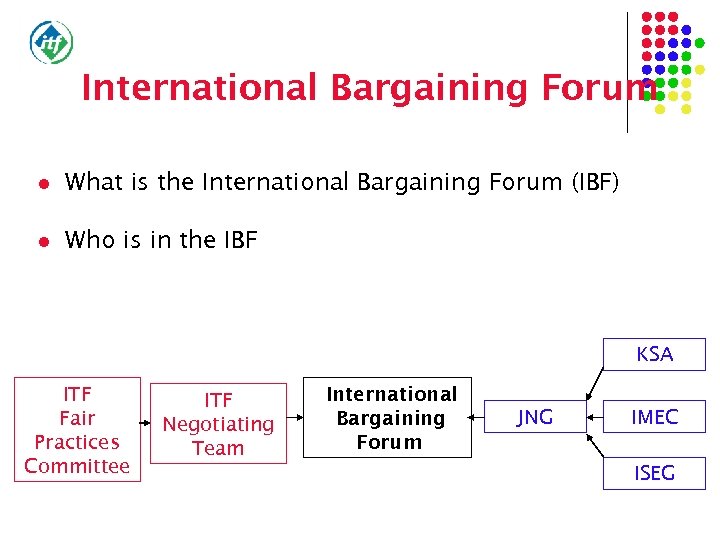 International Bargaining Forum l What is the International Bargaining Forum (IBF) l Who is