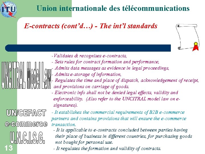 Union internationale des télécommunications E-contracts (cont’d…) - The int’l standards 13 - Validates &