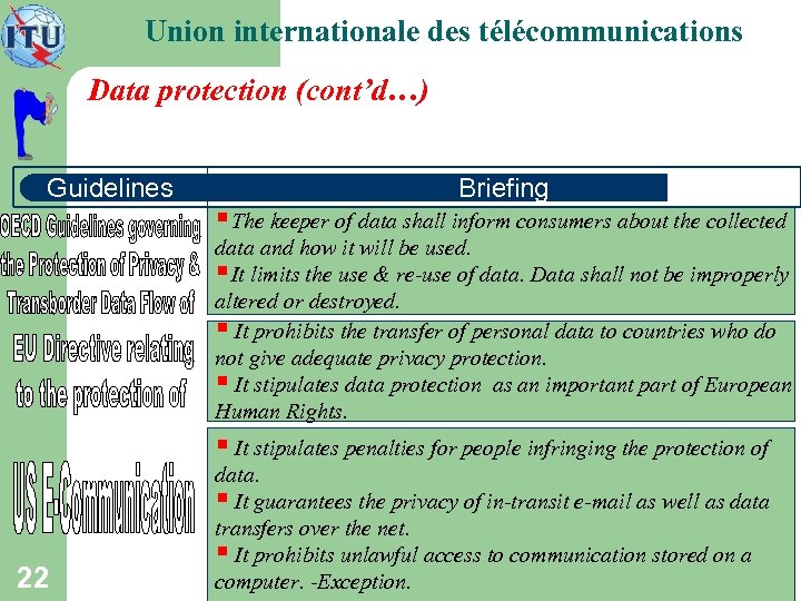 Union internationale des télécommunications Data protection (cont’d…) Guidelines Briefing § The keeper of data