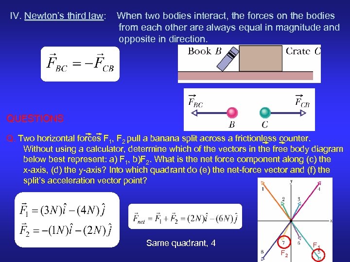 IV. Newton’s third law: When two bodies interact, the forces on the bodies from