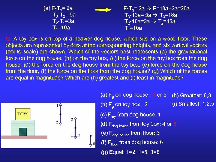 (e) F-T 3= 2 a T 3 -T 2= 5 a T 2 -T