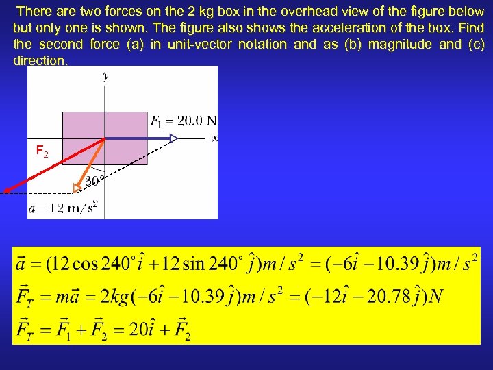 There are two forces on the 2 kg box in the overhead view of
