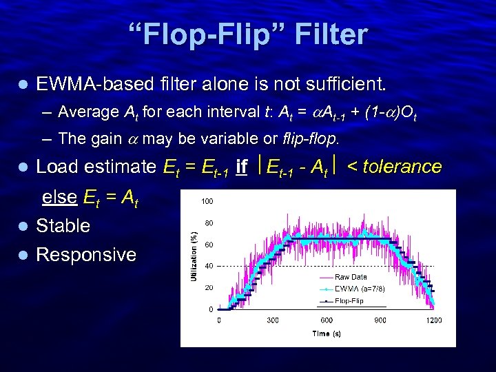Slide 16 “Flop-Flip” Filter l EWMA-based filter alone is not sufficient. – Average At