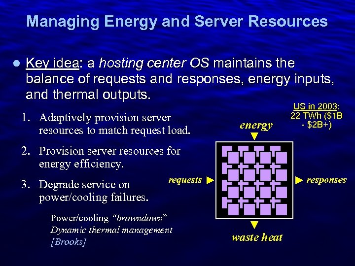 Slide 3 Managing Energy and Server Resources l Key idea: a hosting center OS
