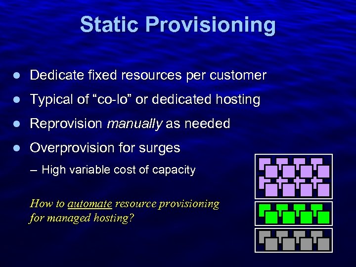 Slide 5 Static Provisioning l Dedicate fixed resources per customer l Typical of “co-lo”