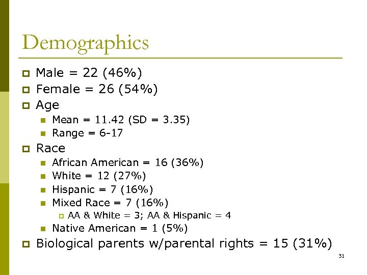 Demographics p p p Male = 22 (46%) Female = 26 (54%) Age n