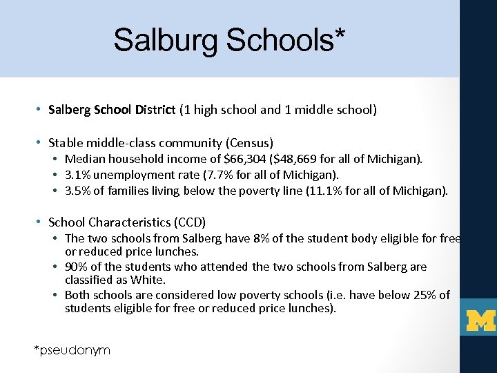 Salburg Schools* • Salberg School District (1 high school and 1 middle school) •