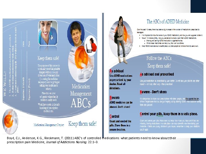 Boyd, C. J. , Anderson, K. G. , Rieckmann, T. (2011) ABC’s of controlled