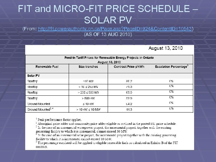 FIT and MICRO-FIT PRICE SCHEDULE – SOLAR PV (From: http: //fit. powerauthority. on. ca/Page.