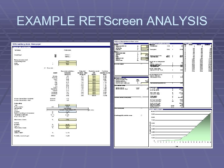 EXAMPLE RETScreen ANALYSIS 