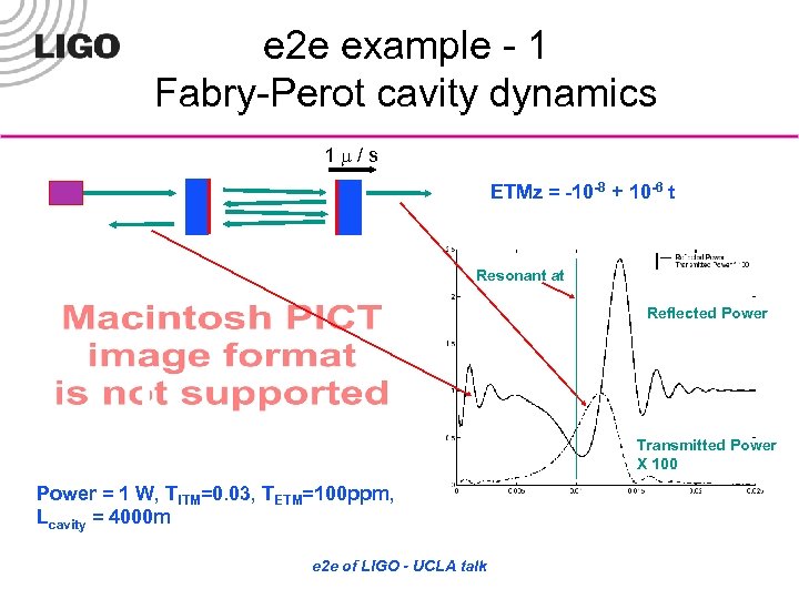 e 2 e example - 1 Fabry-Perot cavity dynamics 1 m / s ETMz