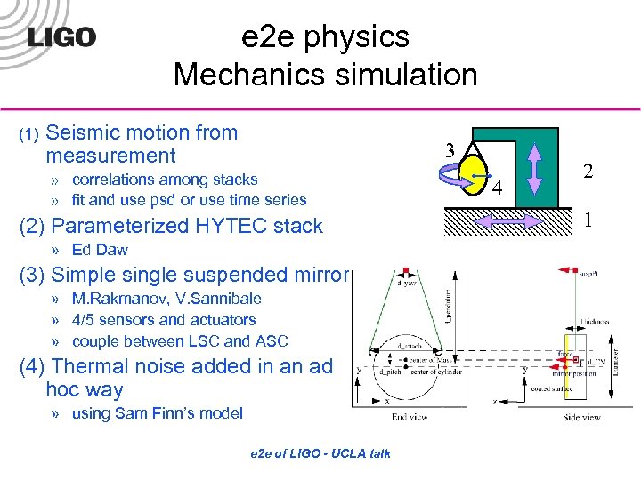 e 2 e physics Mechanics simulation (1) Seismic motion from measurement 3 » correlations