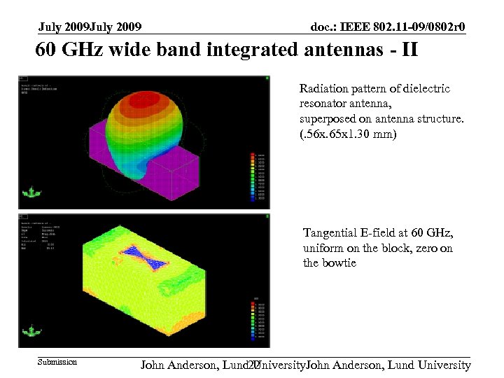 July 2009 doc. : IEEE 802. 11 -09/0802 r 0 60 GHz wide band