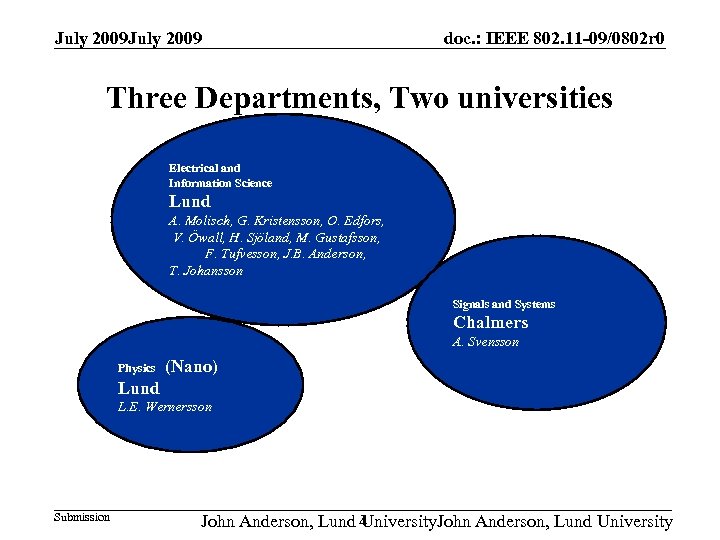 July 2009 doc. : IEEE 802. 11 -09/0802 r 0 Three Departments, Two universities