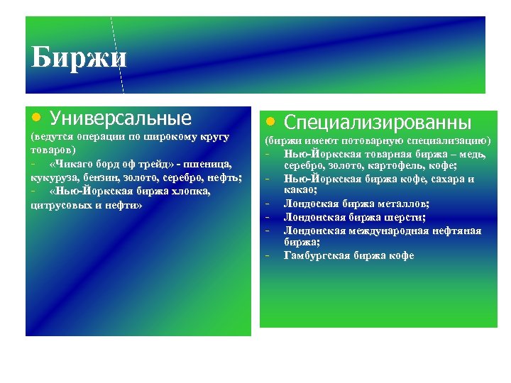 Биржи • Универсальные (ведутся операции по широкому кругу товаров) «Чикаго борд оф трейд» пшеница,