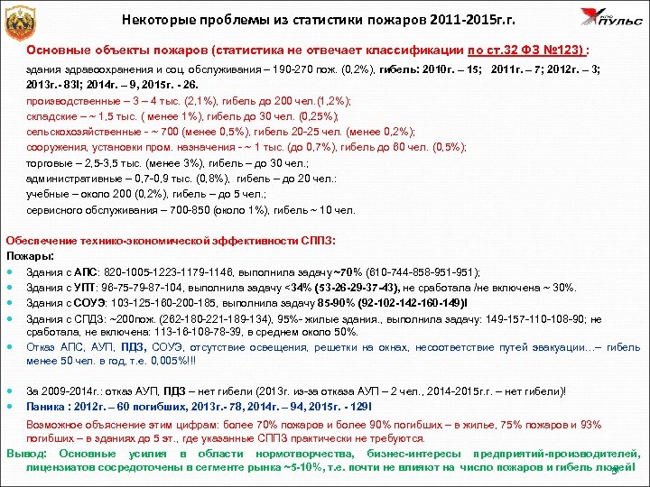 Некоторые проблемы из статистики пожаров 2011 -2015 г. г. Основные объекты пожаров (статистика не