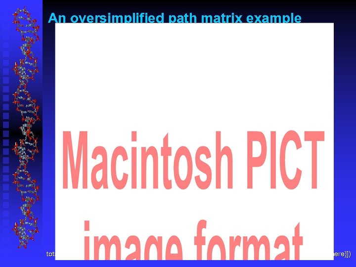An oversimplified path matrix example total penalty = gap opening penalty {zero here} +
