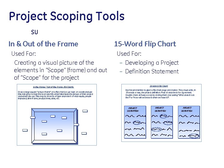 Project Scoping Tools SU In & Out of the Frame Used For: Creating a