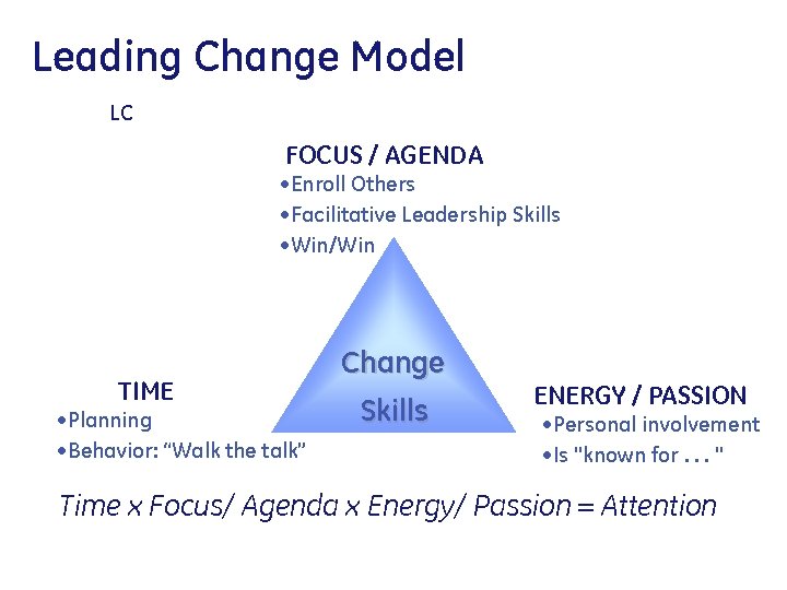 Leading Change Model LC FOCUS / AGENDA • Enroll Others • Facilitative Leadership Skills