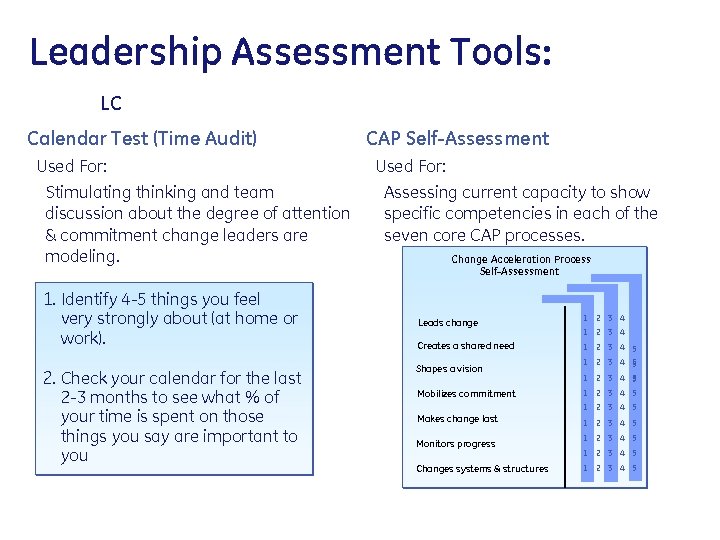 Leadership Assessment Tools: LC Calendar Test (Time Audit) Used For: Stimulating thinking and team