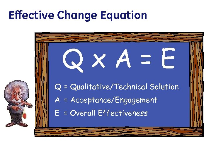Effective Change Equation Qx. A=E Q = Qualitative/Technical Solution A = Acceptance/Engagement E =