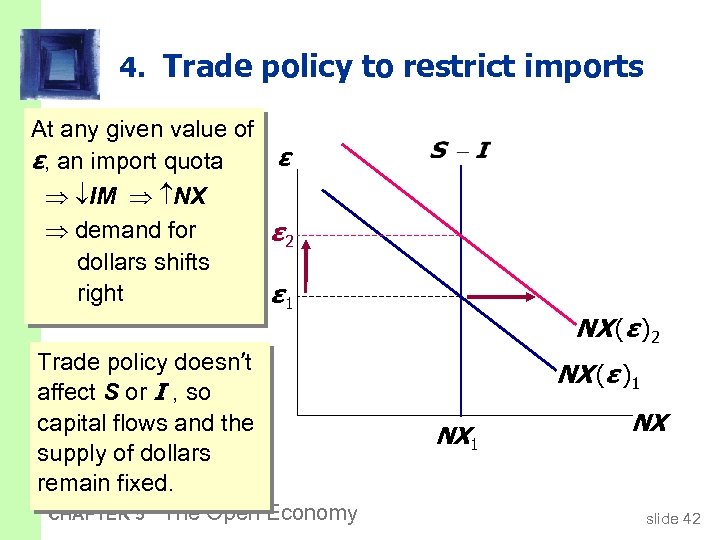 4. Trade policy to restrict imports At any given value of ε ε, an