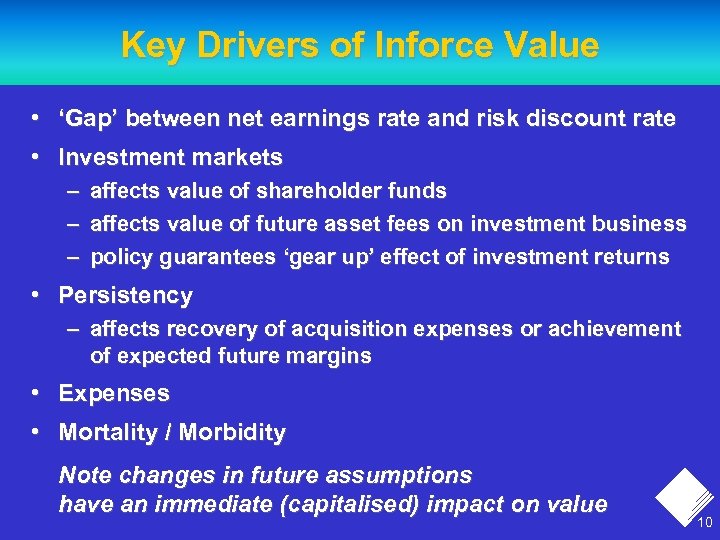 Key Drivers of Inforce Value • ‘Gap’ between net earnings rate and risk discount