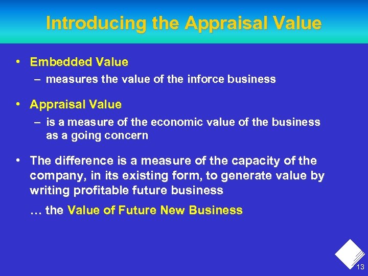 Introducing the Appraisal Value • Embedded Value – measures the value of the inforce