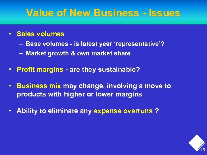 Value of New Business - Issues • Sales volumes – Base volumes - is