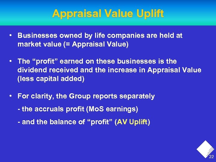 Appraisal Value Uplift • Businesses owned by life companies are held at market value