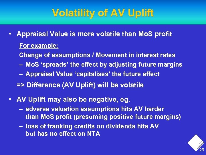 Volatility of AV Uplift • Appraisal Value is more volatile than Mo. S profit