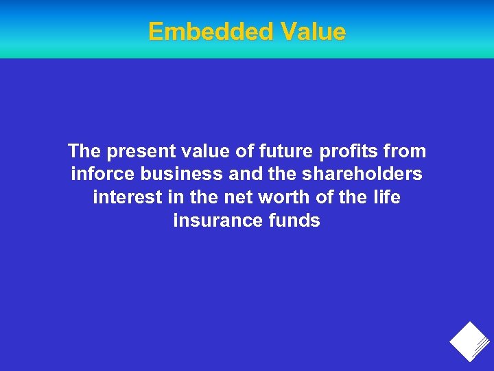 Embedded Value The present value of future profits from inforce business and the shareholders