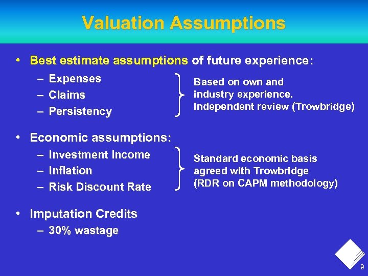 Valuation Assumptions • Best estimate assumptions of future experience: – Expenses – Claims –