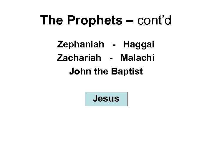 The Prophets – cont’d Zephaniah - Haggai Zachariah - Malachi John the Baptist Jesus