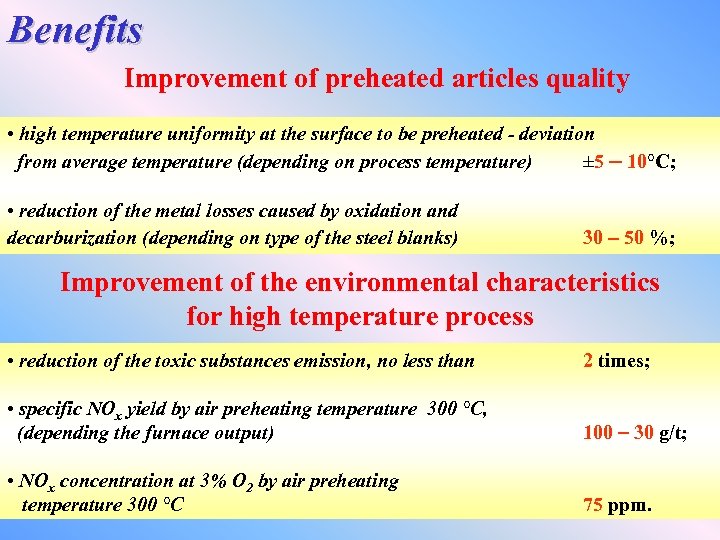 Benefits Improvement of preheated articles quality • high temperature uniformity at the surface to