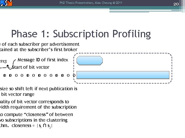 Ph. D Thesis Presentation, Alex Cheung © 2011 Phase 1: Subscription Profiling e of