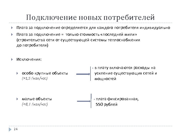 Подключение новых потребителей Плата за подключение определяется для каждого потребителя индивидуально Плата за подключение