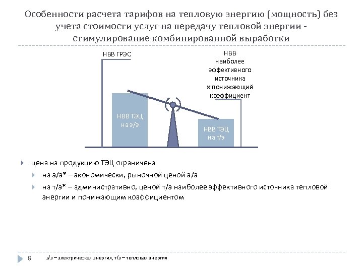 Особенности расчета тарифов на тепловую энергию (мощность) без учета стоимости услуг на передачу тепловой