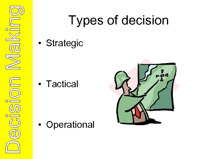 Types of decision • Strategic • Tactical • Operational 