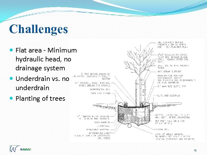 Challenges Flat area - Minimum hydraulic head, no drainage system Underdrain vs. no underdrain