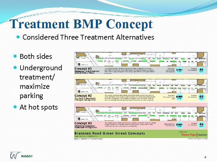 Treatment BMP Concept Considered Three Treatment Alternatives Both sides Underground treatment/ maximize parking At