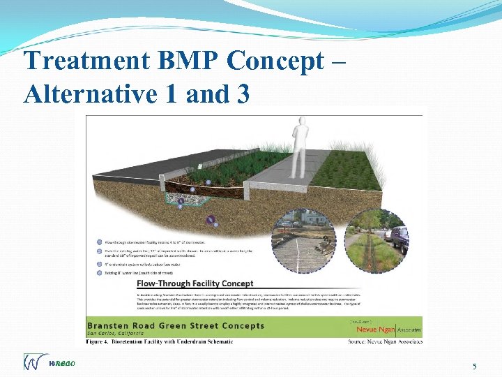 Treatment BMP Concept – Alternative 1 and 3 5 