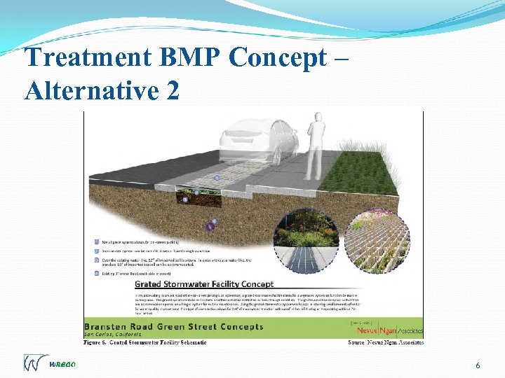 Treatment BMP Concept – Alternative 2 6 