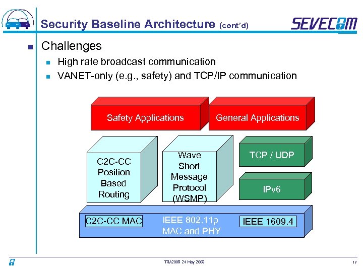 Security Baseline Architecture (cont’d) n Challenges n n High rate broadcast communication VANET-only (e.
