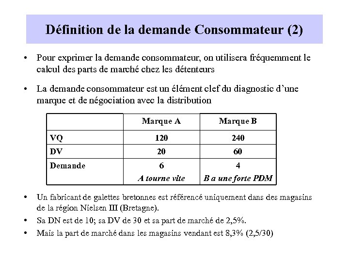 Définition de la demande Consommateur (2) • Pour exprimer la demande consommateur, on utilisera