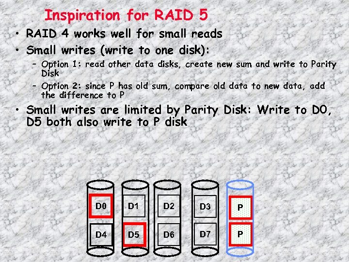 Inspiration for RAID 5 • RAID 4 works well for small reads • Small