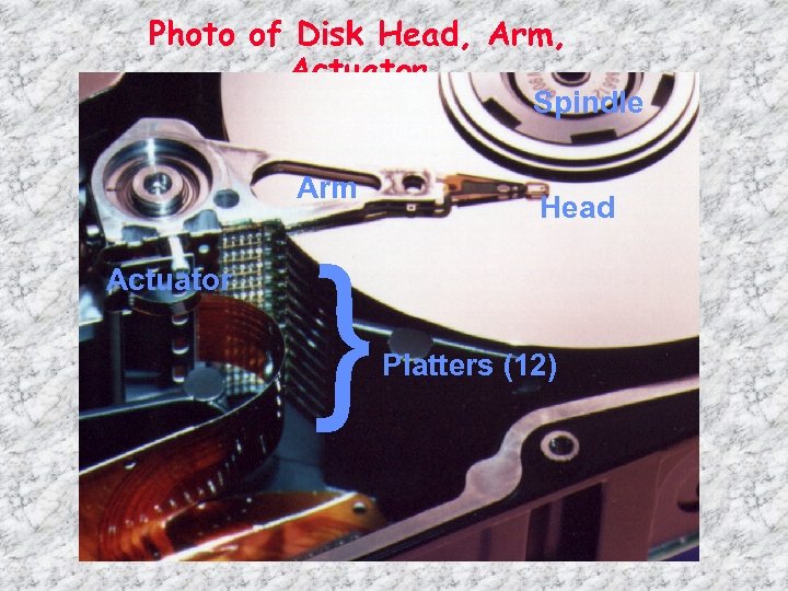 Photo of Disk Head, Arm, Actuator Spindle Arm { Actuator Head Platters (12) 