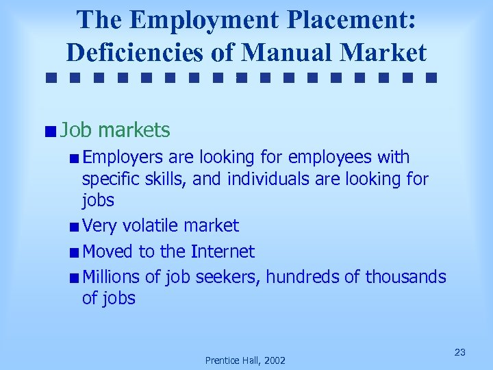 The Employment Placement: Deficiencies of Manual Market Job markets Employers are looking for employees
