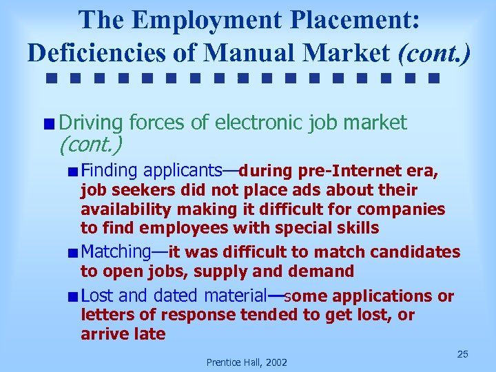 The Employment Placement: Deficiencies of Manual Market (cont. ) Driving forces of electronic job