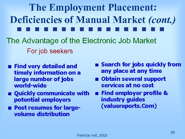 The Employment Placement: Deficiencies of Manual Market (cont. ) The Advantage of the Electronic
